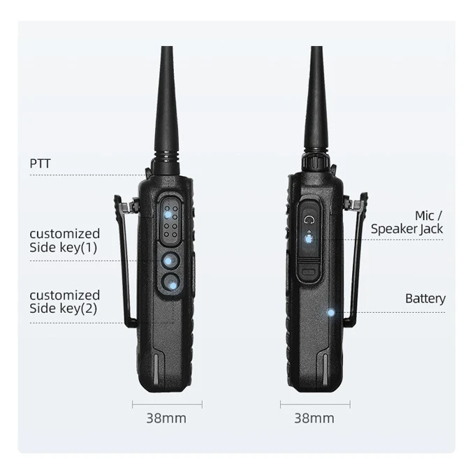 Best Handheld Amature Radio